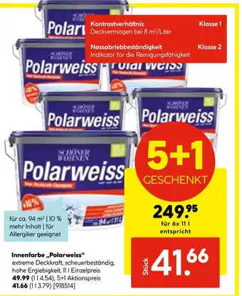 Hellweg Polarweiss Angebot