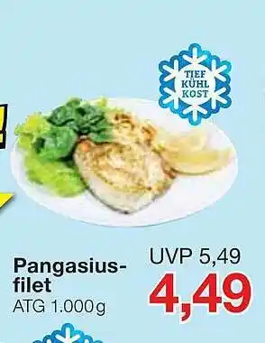 Jawoll Pangasius Filet Angebot