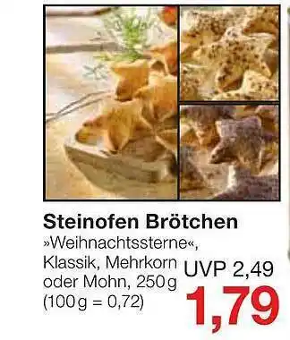 Jawoll Steinofen Brötchen Angebot