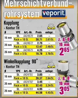 Hornbach Veporit kupplung - kontur th Angebot