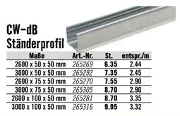 Hornbach Knauf cw-db ständerprofil Angebot
