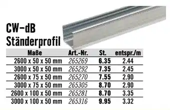 Hornbach Knauf cw-db ständerprofil Angebot