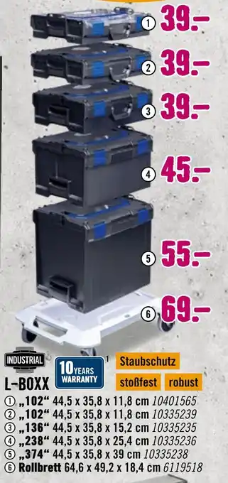 Hornbach L-boxx Angebot