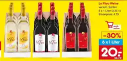 Netto Marken-Discount Le Filou Weine Angebot