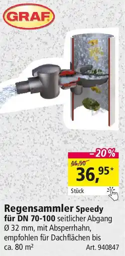 Holz Possling GRAF Regensammler Speedy für DN 70-100 Angebot