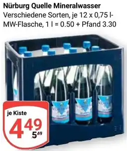 Globus Nürburg Quelle Mineralwasser Angebot