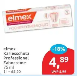 Budni elmex Kariesschutz Professional Zahncreme Angebot