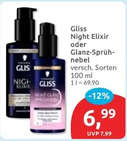 Budni Gliss Night Elixir oder Glanz-Sprühnebel Angebot