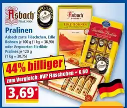 Norma Pralinen Angebot