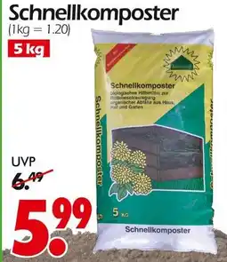 Wreesmann Schnellkomposter Angebot