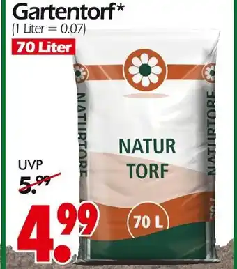 Wreesmann Gartentorf Angebot
