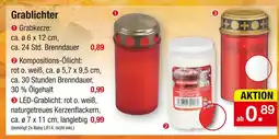 Zimmermann Grabkerze Angebot