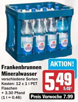 AEZ Frankenbrunnen Mineralwasser Angebot
