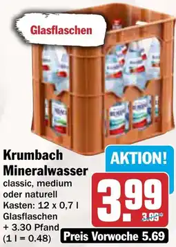AEZ Krumbach Mineralwasser Angebot