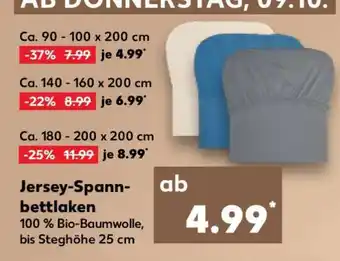 Kaufland Jersey- Spannbettlaken Angebot