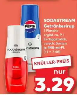 Kaufland Sodastream Getränkesirup Angebot