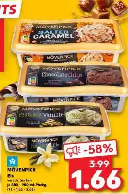 Kaufland MÖVENPICK Angebot