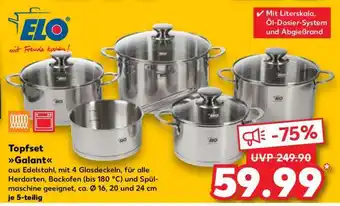Kaufland Topfset Galant Angebot