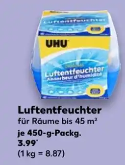 Kaufland Luftentfeuchter Angebot