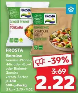 Kaufland Frosta Gemüse Angebot