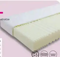 Mömax Based Komfortschaummatratze Annabell Angebot