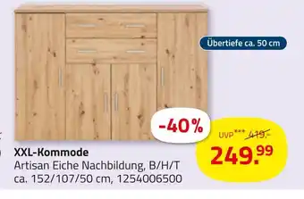 ROLLER Xxl-kommode Angebot