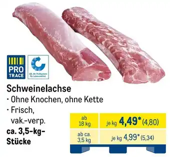 METRO Schweinelachse Angebot
