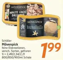 inkoop Schöller Mövenpick Angebot