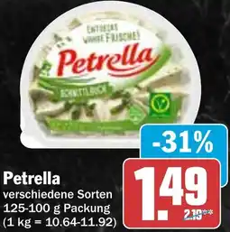 HIT Petrella Angebot