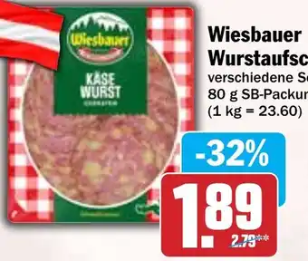 HIT Wiesbauer Wurstaufschnitt Angebot