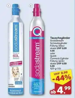 Famila Nord Ost Tauschzylinder SodaStream Angebot