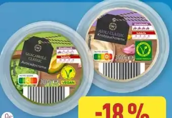 Aldi Nord Wonnemeyer Dip Vegan Angebot