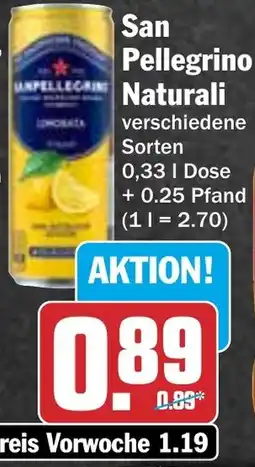 HIT San Pellegrino Naturali Angebot