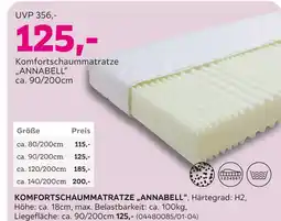 Mömax Komfortschaummatratze annabell Angebot