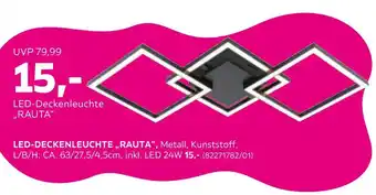 Mömax Led-deckenleuchte „rauta“ Angebot