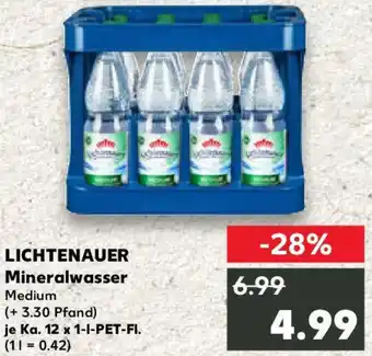Kaufland LICHTENAUER Mineralwasser Angebot