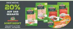 Marktkauf 20% rabatt Angebot