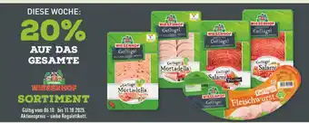 Marktkauf 20% rabatt Angebot