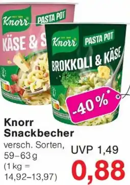 Wiglo Wunderland Knorr Snackbecher Angebot