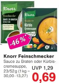 Wiglo Wunderland Knorr Feinschmecker Angebot