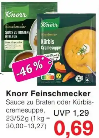 Wiglo Wunderland Knorr Feinschmecker Angebot
