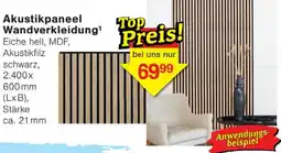 Wiglo Wunderland TIM HOME Akustikpaneel Wandverkleidung Angebot