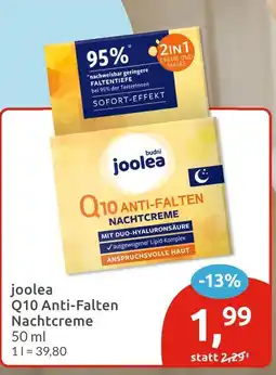 Budni Joolea q10 anti-falten nachtcreme Angebot
