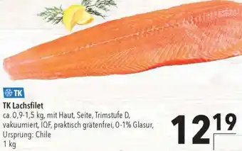 CITTI Markt TK Lachsfilet Angebot