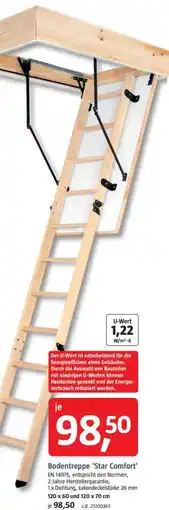 Bauhaus Bodentreppe 'Star Comfort' Angebot