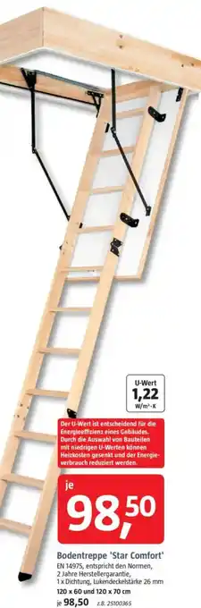 Bauhaus Bodentreppe 'Star Comfort' Angebot