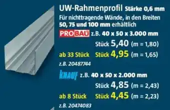 Bauhaus PROBAU UW-Rahmenprofil Stärke 0,6 mm Angebot