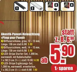 B1 Discount Baumarkt Akustik-Paneel-Beleuchtung Pimp your Panel Angebot