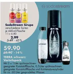 V Markt Sodastream sirupe Angebot