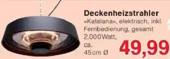 Jawoll Deckenheizstrahler Angebot